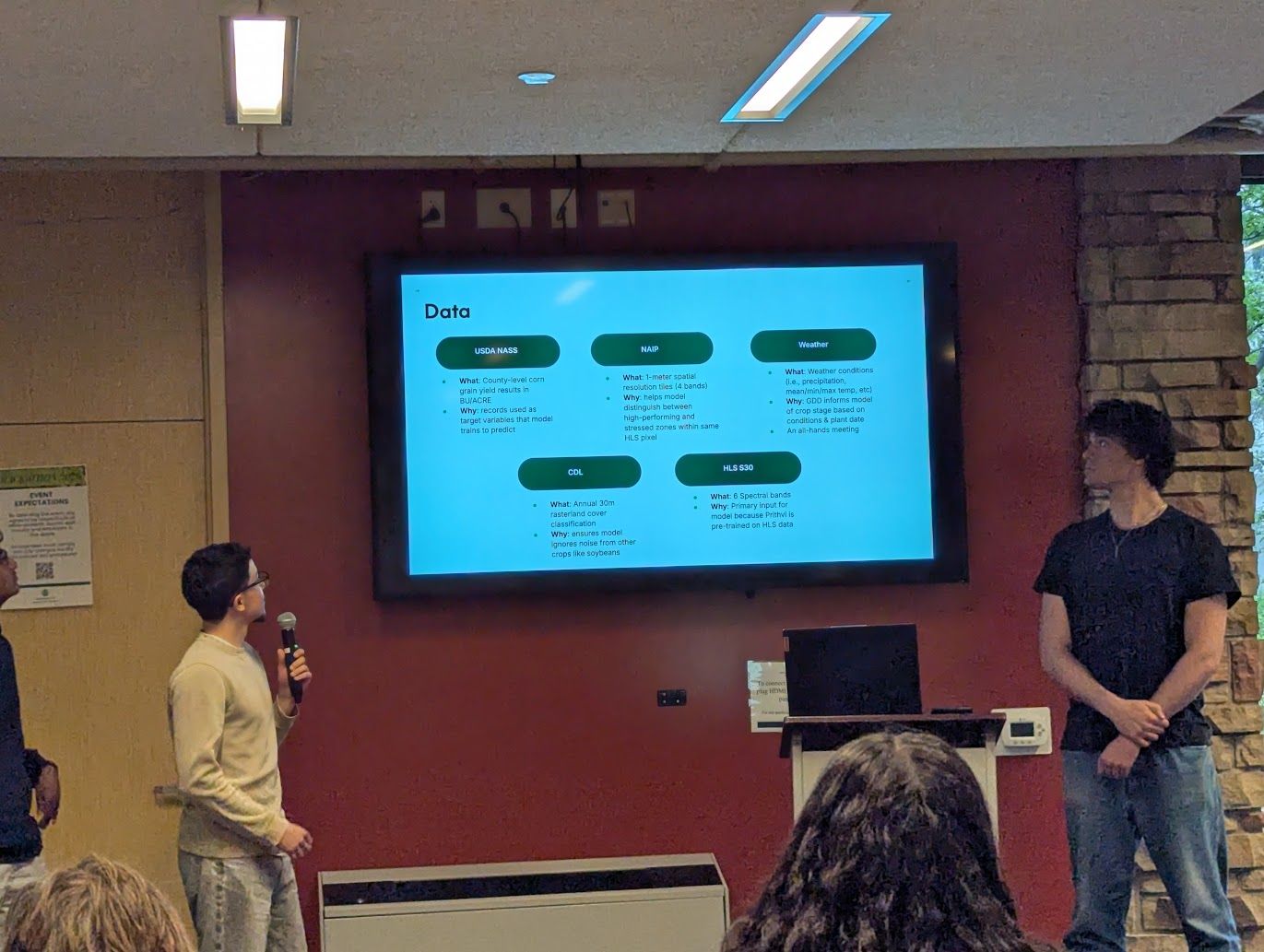 Hackathon Presentation Panel